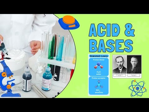 Bronsted Lowry Acid Base Theory | Limitations | Theories of acids and bases Equilibrium Class 11