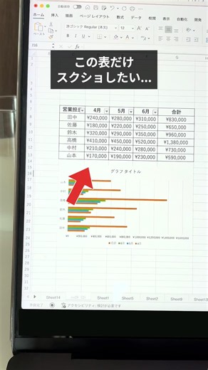 この表だけスクショしたい…