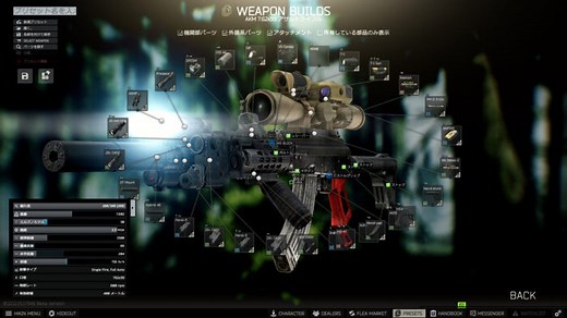 光学サイトの付け方、一から解説します。【タルコフ】 | 枝の書き物