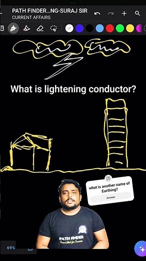 what is lightning conductor ? #earthing #lightening #conductor #bestchannel #class8 #experiment