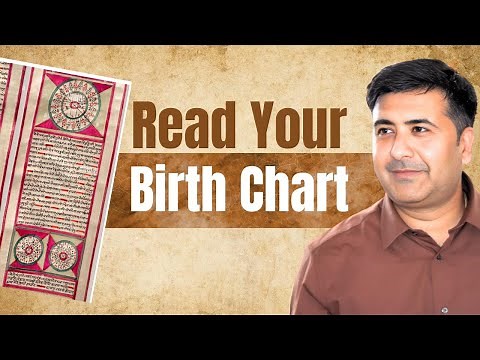 Basics of Birth Chart Reading - Lagna lord in Twelve Houses || Decode Your Birth Chart in Minutes
