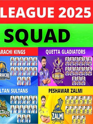 Pakistan Super League 2025: Complete Squad Overview