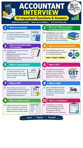 10 Most Important Accountant Interview Questions & Answers | Accounting Interview Preparation