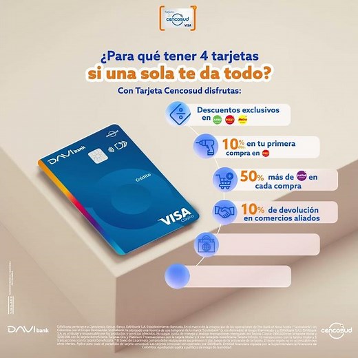 Todo con Tarjeta Cencosud​​. Más beneficios en cada compra