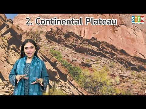 Geography Class 6 | Chapter 2 Types of Plateaus Part 2 | Mountains, Plateaus and Valleys