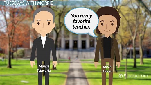 Tuesdays with Morrie | Summary, Timeline & Characters