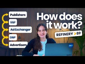 Programmatic Ecosystem Explained: How DSP, SSP, DMP and Ad Exchange Work Together