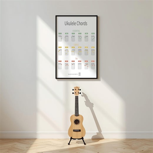 Ukulele Chord Chart – Essential & Common Chords Poster (printable PDF) - Etsy UK