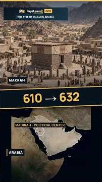 How Arabia Changed in 22 Years | The Rise of Islam Mapped