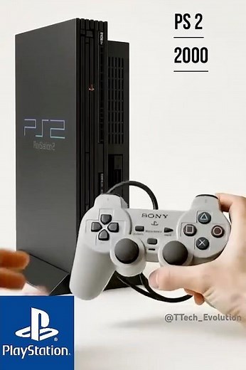 The evolution of PLAYSTATION, PS1, PS2, PS3, PS4, PS5, PS6, PS7 #ps5 #ps4