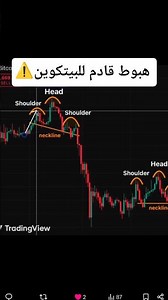 Is a Bitcoin crash coming? ⚠️ A dangerous sign appears!!