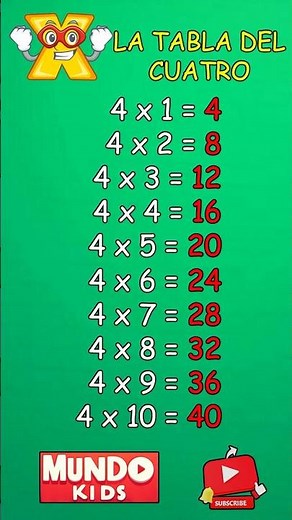 Aprende la tabla de multiplicar del 4 ✅ Mundo kids 🥇 #tablademultiplicar #tabladel4 #multiplicar4