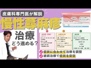 【完全版】蕁麻疹治療ロードマップ：症状・検査・治療の流れを皮膚科専門医が解説