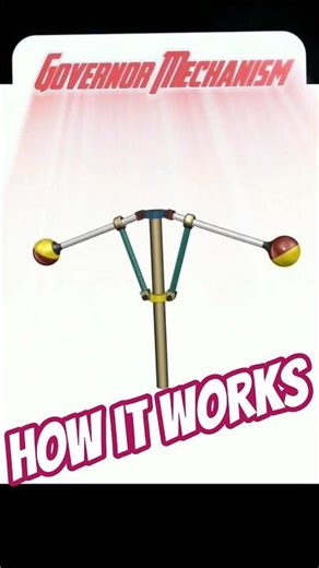 How Governor Mechanism Principal Works ⚙️