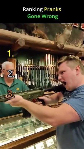 Ranking Pranks Gone Wrong