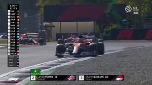 F1 2021 Monza verseny