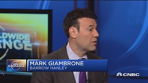 Giambrone: Market environment for tech stocks continues to be positive