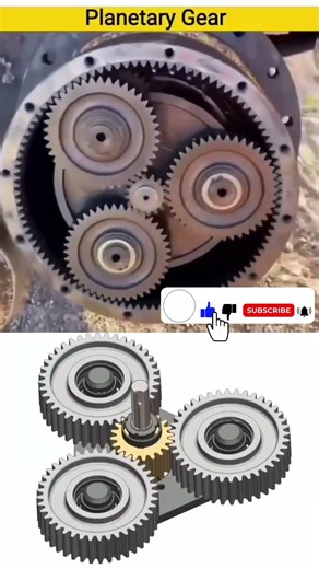 Planetary gear, Epicyclic gearing, Gearbox mechanism, Mechanical engineering, How gears work.