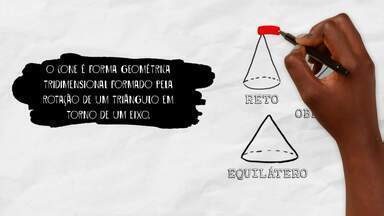Geometria Espacial (Cones) - Matemática