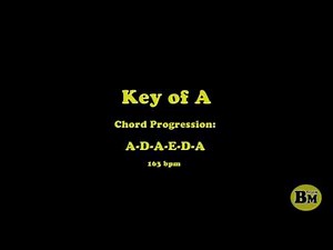 La Grange ZZ Top style shuffle Backing Track