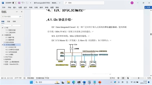 04.i2c协议及编程（上）