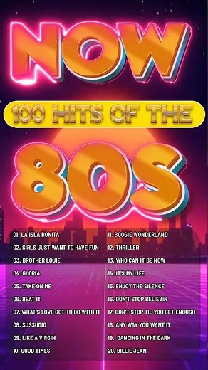 80s Greatest Hits - Madonna, Michael Jackson, Laura Branigan, Cyndi Lauper, Modern Talking #m45