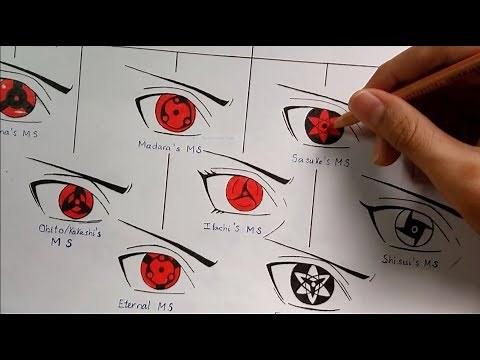 Drawing All Mangekyou Sharingan Forms | Evolution Of Sharingan | Kakashi Art