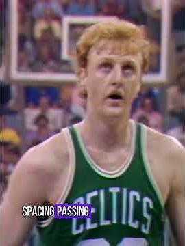 🏀 My All-Time Starting Five: The Ultimate Team 🔥