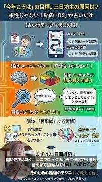 習慣を書き換えて自分を変える！脳再配線で学ぶ目標達成の技術