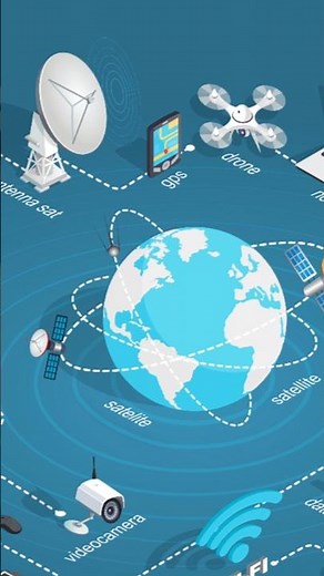 How internet system work