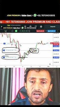 What is the right way to swing trade? #trading #bitcoin