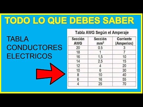 Conductor y Tablero Eléctrico