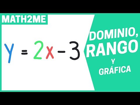 DOMAIN, RANGE and GRAPH of the Linear Function