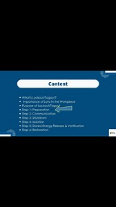 Content of a LOTO process #loto #safetyfirst #Accident #Incidentreporting | Abdul Hanan IDip Nebosh