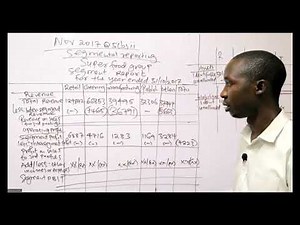 SEGMENTAL REPORTING-IFRS 8