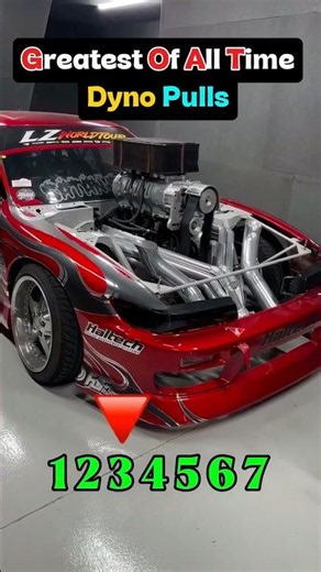 Most Insane Dyno Runs’!🔥G.O.A.T🤯 #dyno #goatdebate