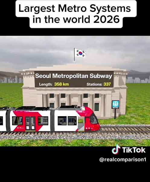 Largest Metro Systems Around the World in 2026