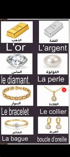 #apprendrelefrancaisfacilement #vocabulairedefrancais enrichir votre vocabulaire #مصطلحات