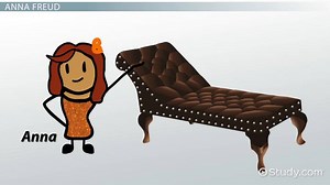 Anna Freud & Heinz Hartmann's Contributions to Psychology