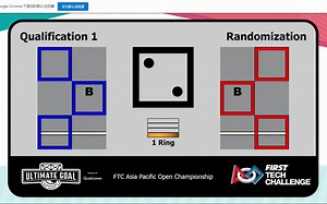 2021 APOC FTC QUALS M1-M12