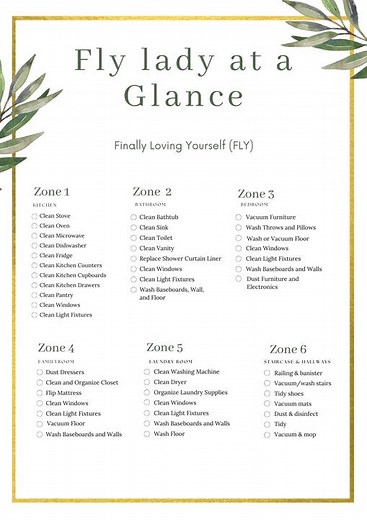 #Flylady #printable #journal #flyladymethod #Planner #editableee #flyladycleaning #Routine#zonecleaning#checklist #schedule#flyladysystem #canvatips
