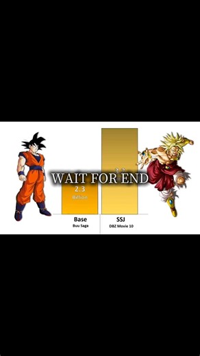 🔥 Goku vs Broly Comparison Edit ⚡ | Power Level Showdown 💥 #edit #dragonball