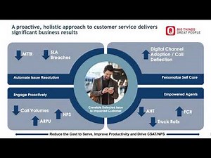 ServiceNow Webinar - Implementing ServiceNow in telecommunications