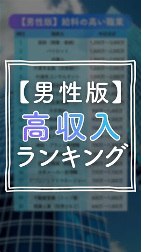 ぽち｜10秒で知れるお金の話 on Instagram: "他にもいろいろ！→@pochi_moneylife_ 【男性版】給料の高い職業ランキング💼 「自分の仕事は何位だろう？」 つい探してしまう人、多いはず。 でも大事なのは ✔ どの職業か ✔ いくら稼ぐか よりも その収入で、どんな生活を選ぶか。 同じ年収でも ・貯まる人 ・不安が消えない人 差が出るのは“使い方と仕組み”。 保存して、 ふとした時にまた見返してみてください📌 ———————————— このアカウントでは 「気になるけれど人には聞けない...🤔」 お金のあれこれを10秒でまとめています🌟 眺めるだけであなたの マネーリテラシーをちょこっと上げる？！ そんな情報満載です👀 ぜひフォローして次の投稿も待っててね🤝 #お金の勉強 #高収入 #年収 #稼ぐ力 #給料"