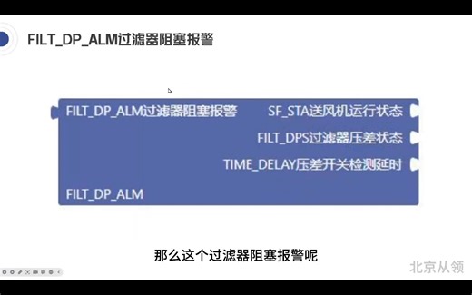 西门子Desigo ELC分享-标准库认识2