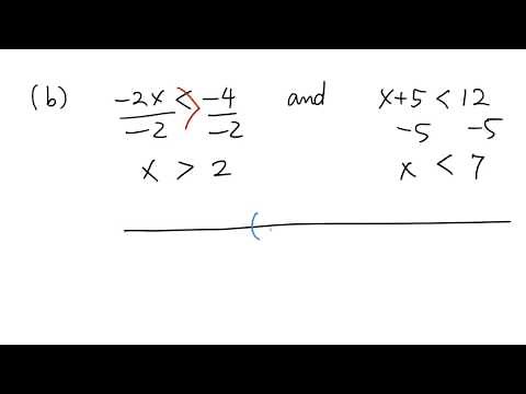 Combining two inequalities