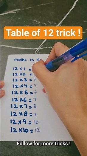 The Simplest Way to Master 12 Times Table #MathTips #MentalMathTricks