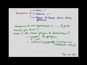 How to write a good conclusion in a science lab report ?