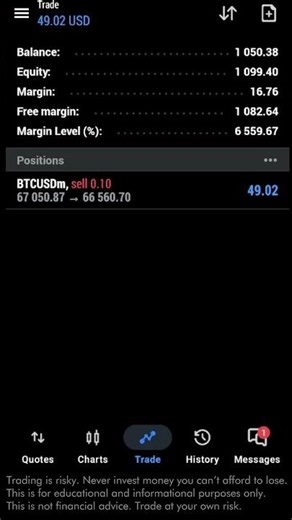 $48 Profit -Gold BOT Trading XAUUSD Bot Sharing Offer 👇 free Bot