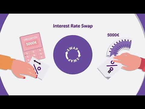 Le swap, un produit dérivé réservé aux experts | Commencer à investir